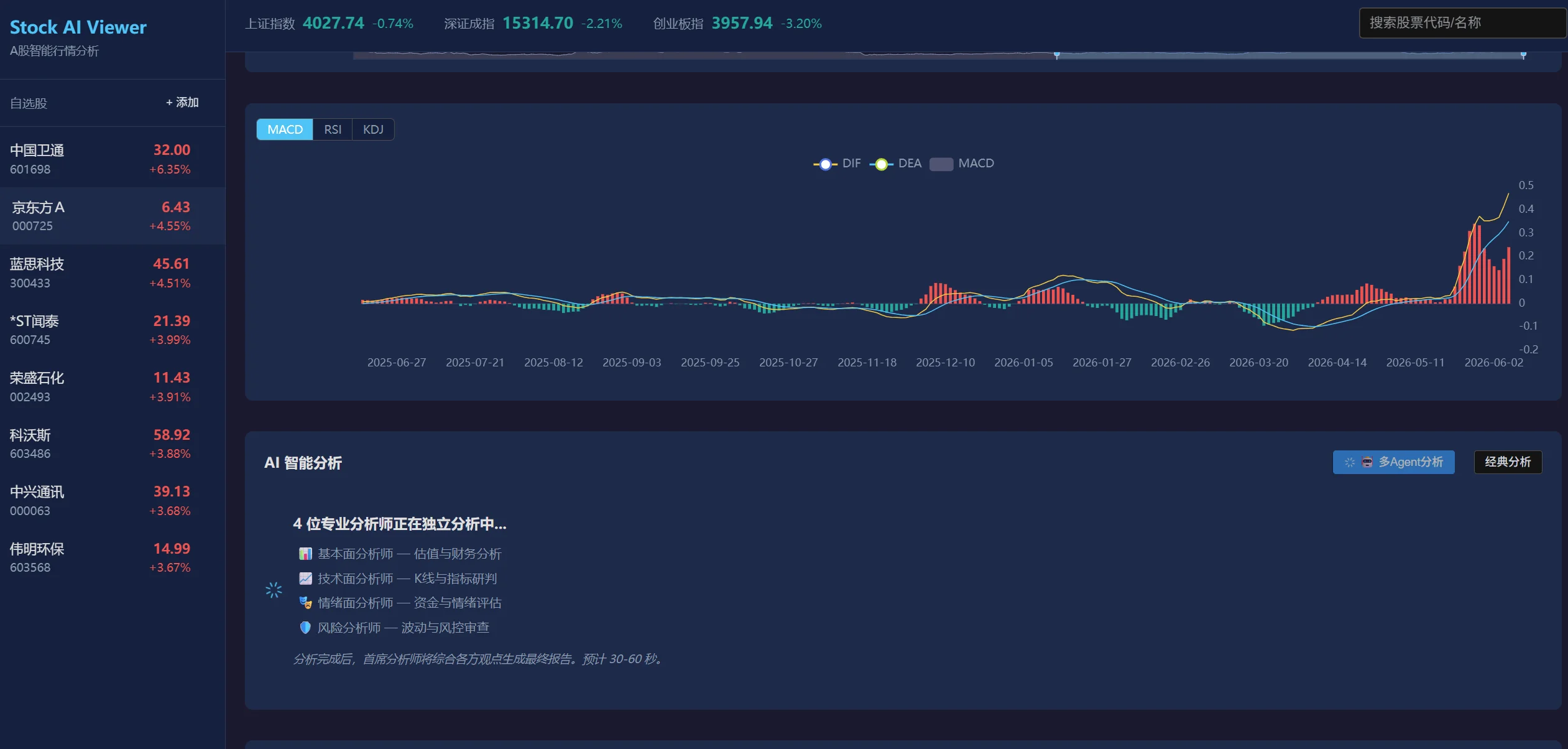 FinAgent 截图